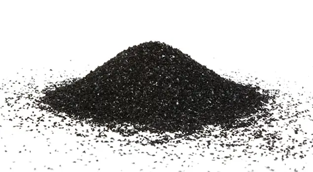 Activated Charcoal for Skin